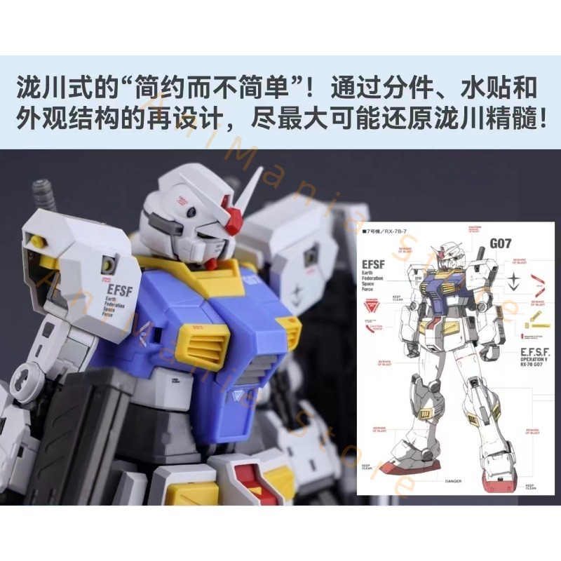 Новый набор для сборки модели  – обзор и цена Bandai Model Gundam Rg